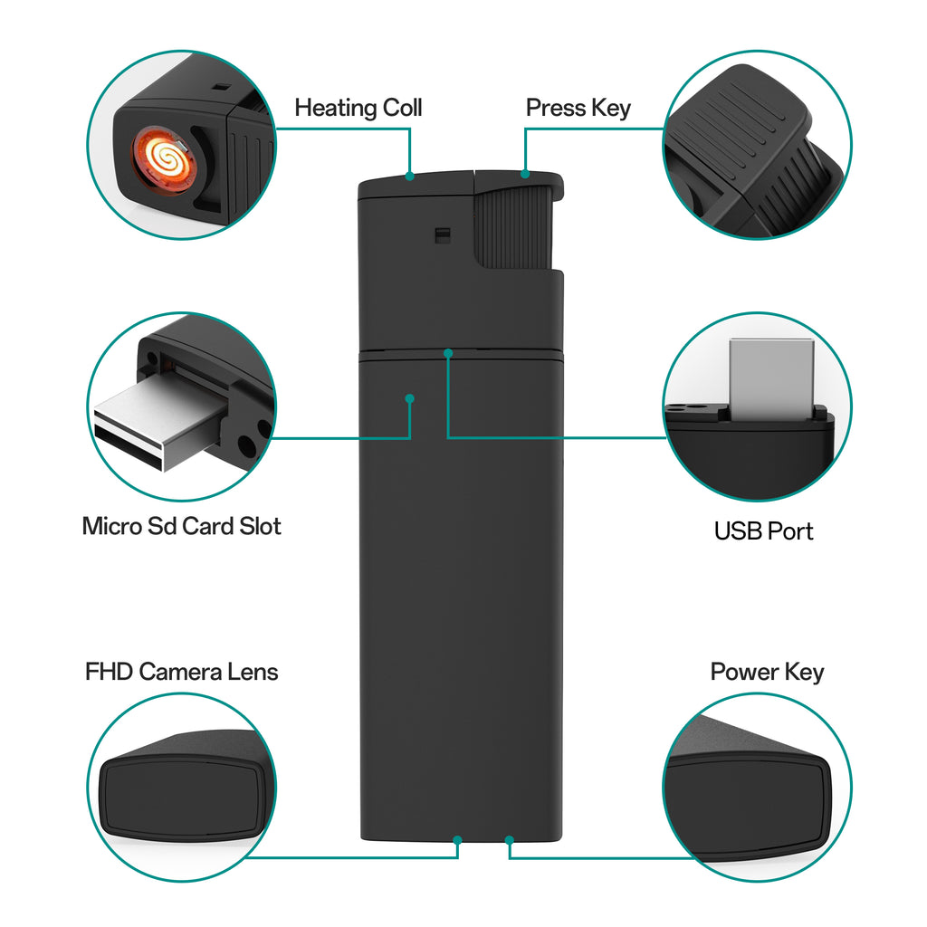 Mini camera recorder loop recording and microSD storage support