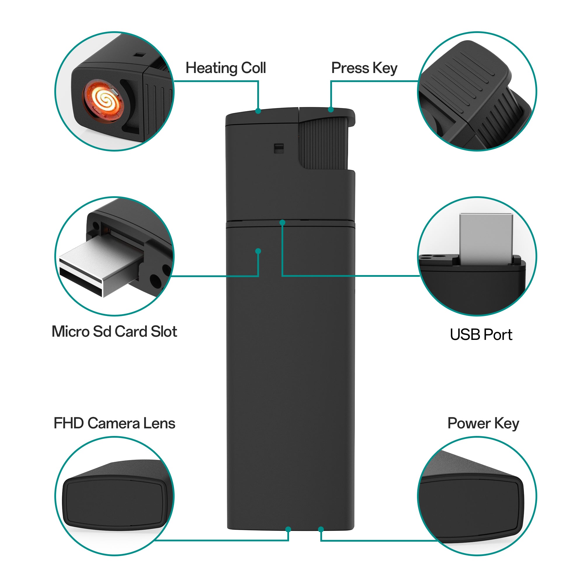 Mini camera recorder loop recording and microSD storage support